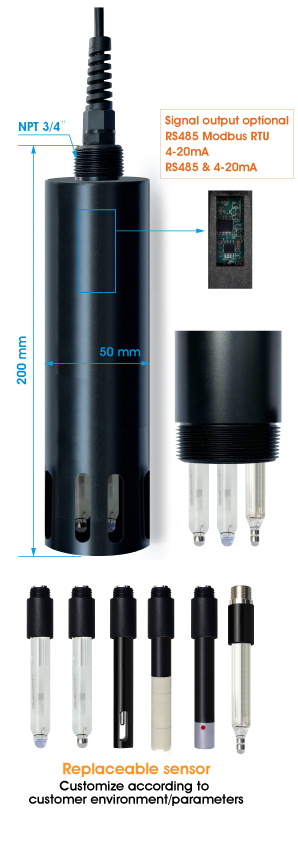 CS8030D Multi-Probe Digital Sensor