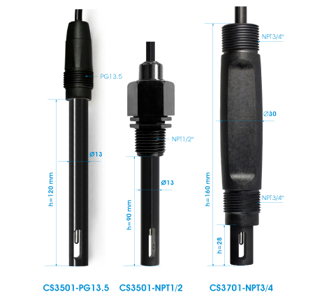 K=1 1 μS/cm -20 mS/cm