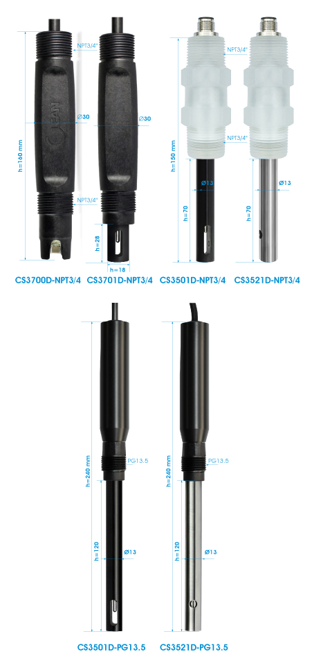 K=1 1 μS/cm -20 mS/cm