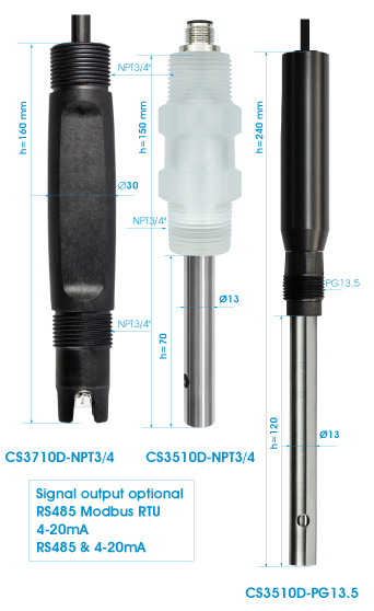K=10 10 μS/cm - 200 mS/cm Conductivity Sensor