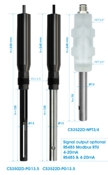 K=0.1 0.1 - 200.0 μS/cm Conductivity Sensor 