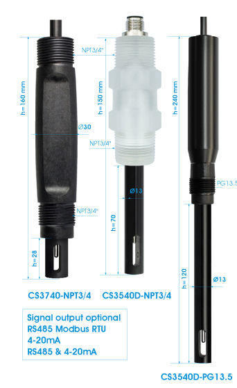 K=0.45 10 - 500 mS/cm Conductivity Sensor 